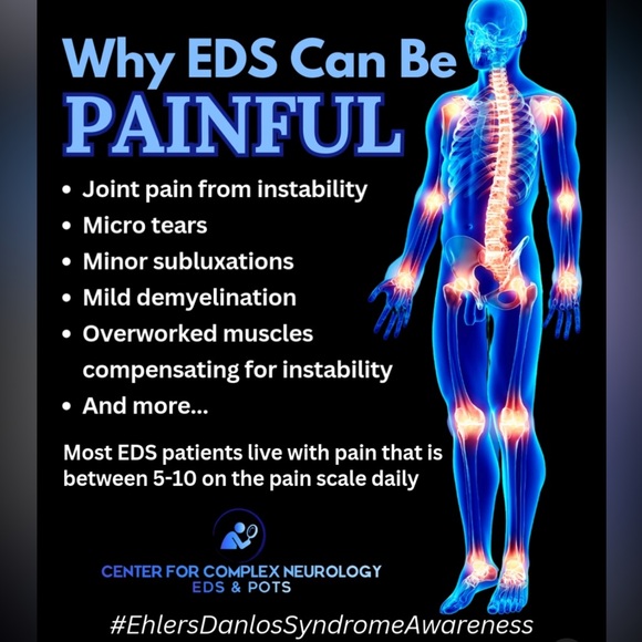 LIKE THIS LISTING to get notified I’m going Live…  @daustinwest 🥰 🥳 ❤️✨ - Picture 4 of 7